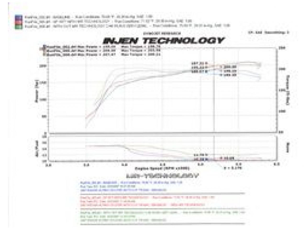 Injen Short Intake Polished 07-09 Altima 3.5L V6 Coupe & Sedan w/Heat Shield