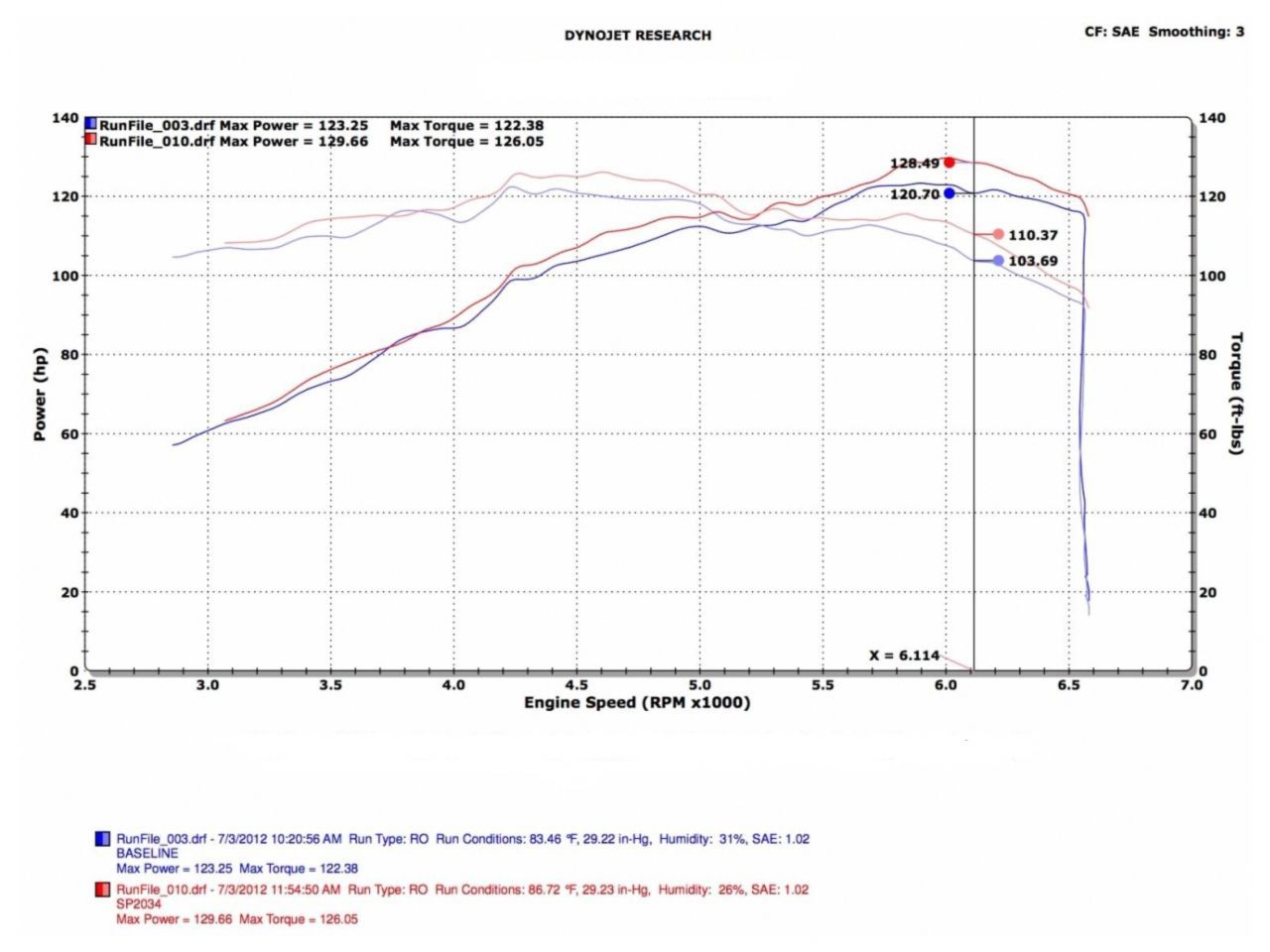 Injen Polished Tuned Air Intake 07-11 Toyota Camry 2.4L 4 Cyl