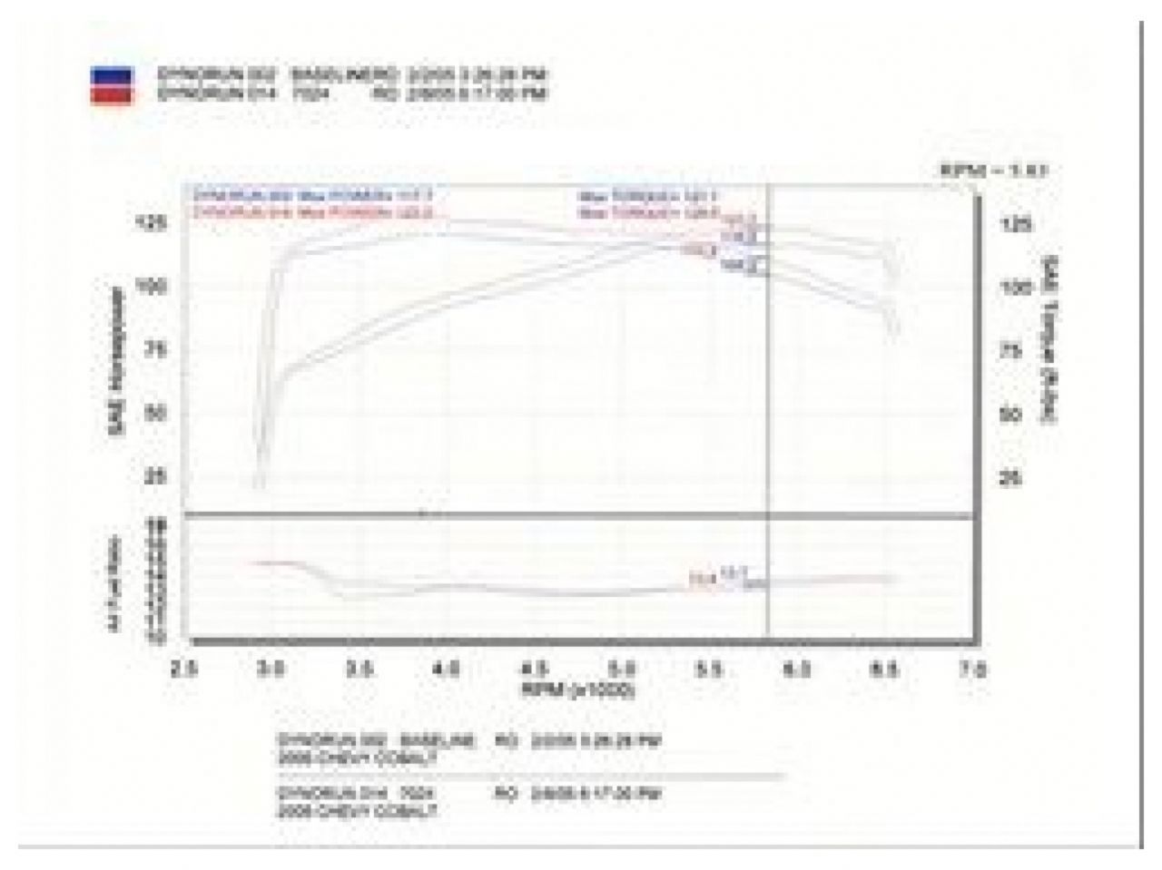 Injen Polished Cold Intake 05-06 Cobalt 2.2L/07 Cobalt SS 2.4L (No Air Pump)