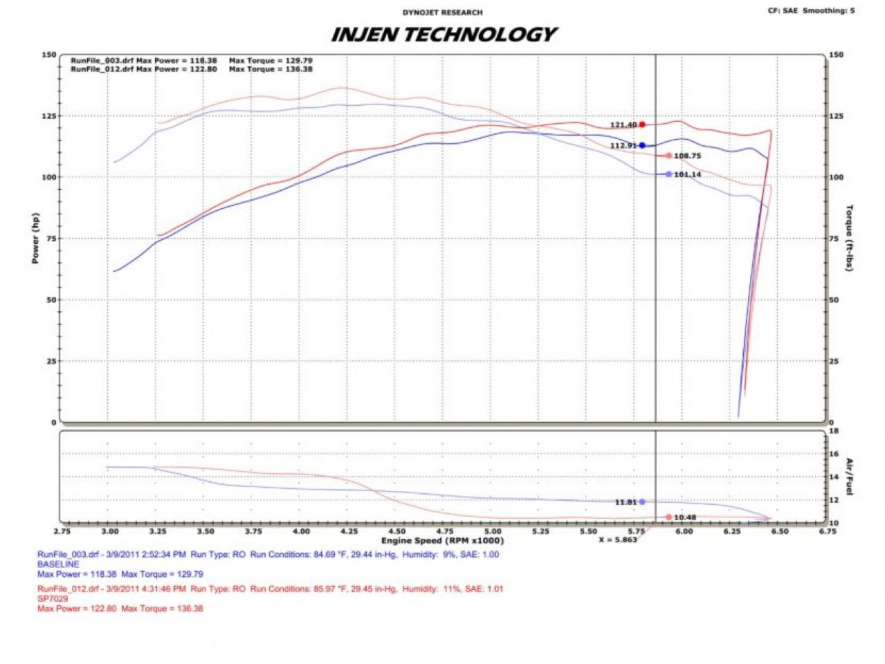 Injen Cold Air Intake Polished for 11-15 Chevrolet Cruze 1.4L (turbo) 4cyl