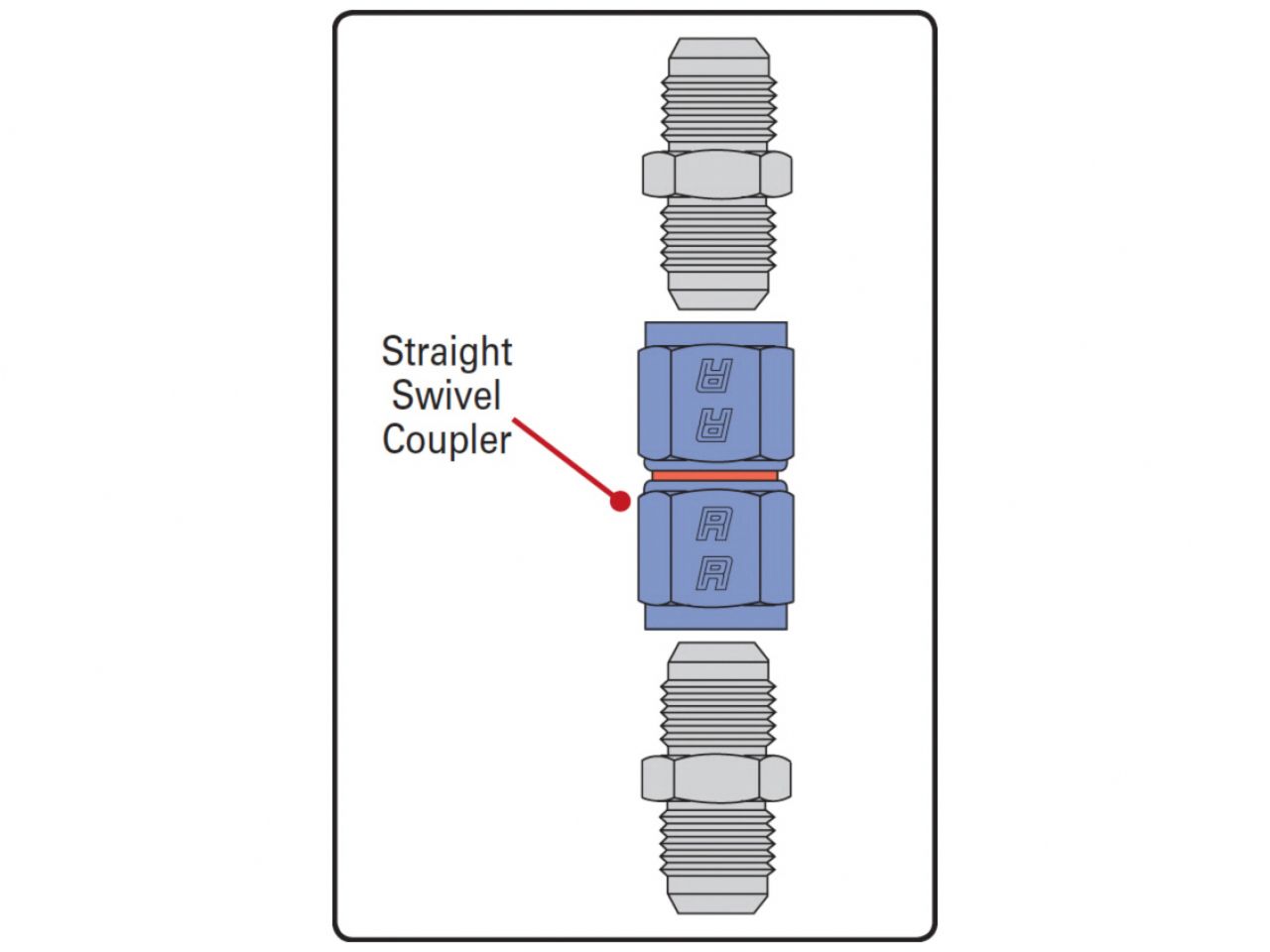 Russell #10 Straight Swivel Coupler (Endura Finish)