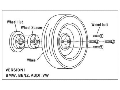 Ichiba Version 1 Hubcentric Wheel Spacers 17mm