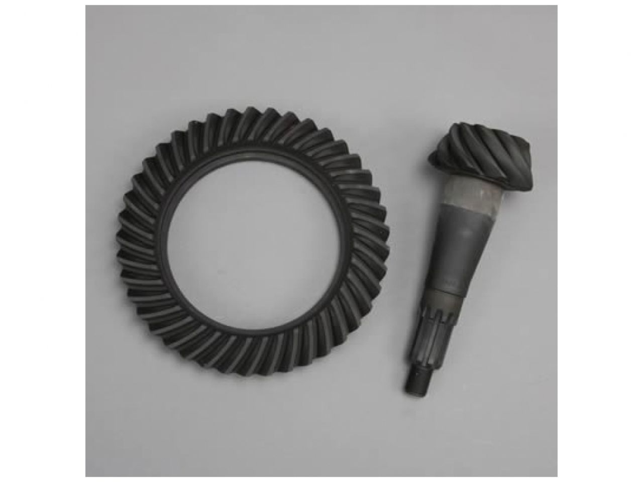 Richmond Gear Ring and Pinion Sets