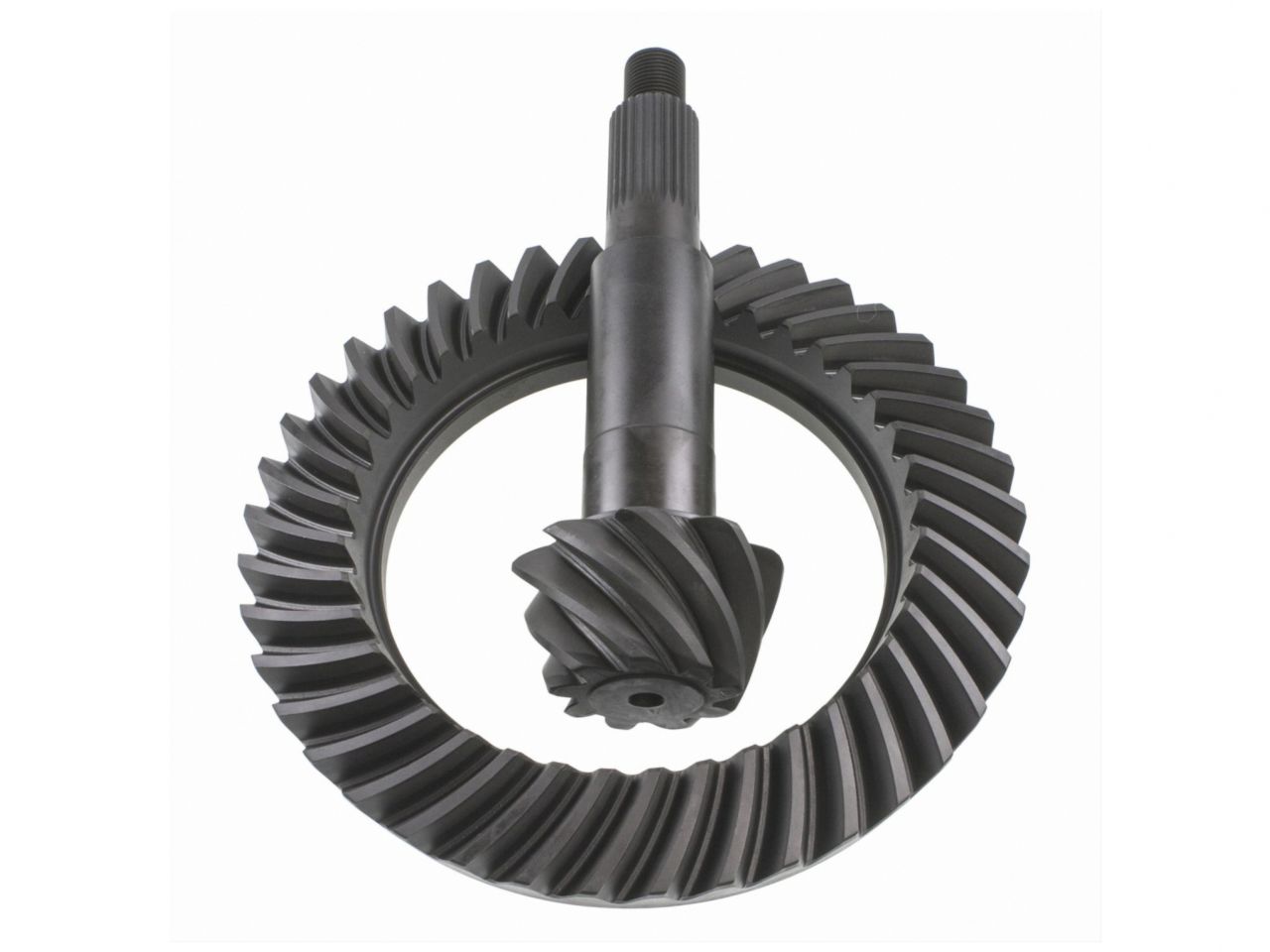 Richmond Gear Ring and Pinion Sets