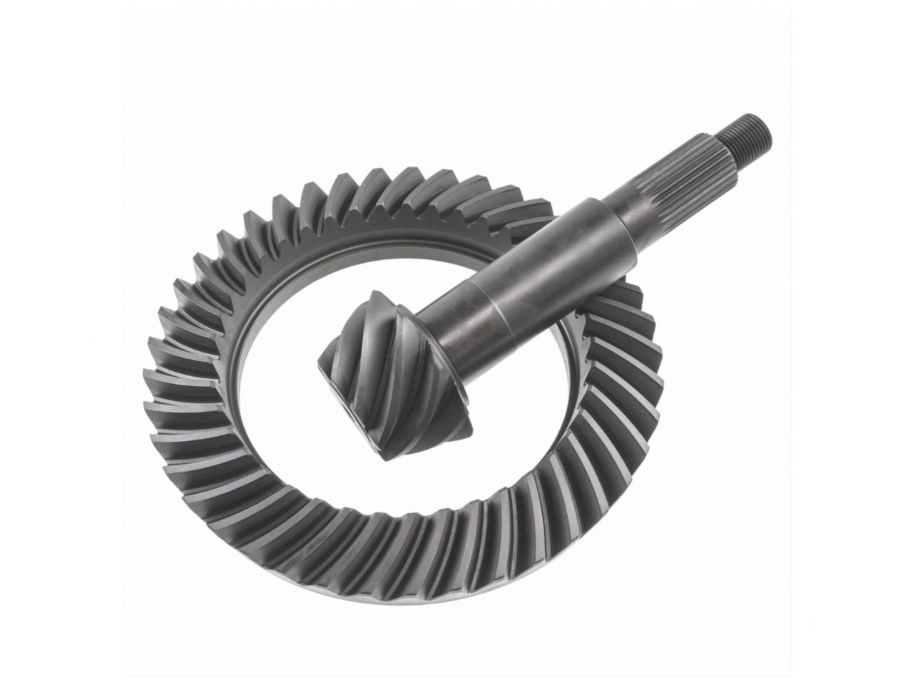 Richmond Gear Ring and Pinion Sets