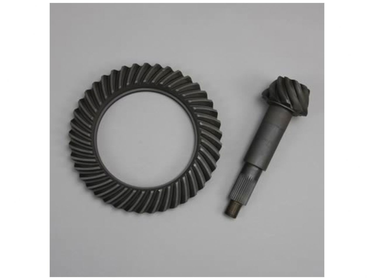 Richmond Gear Ring and Pinion Sets